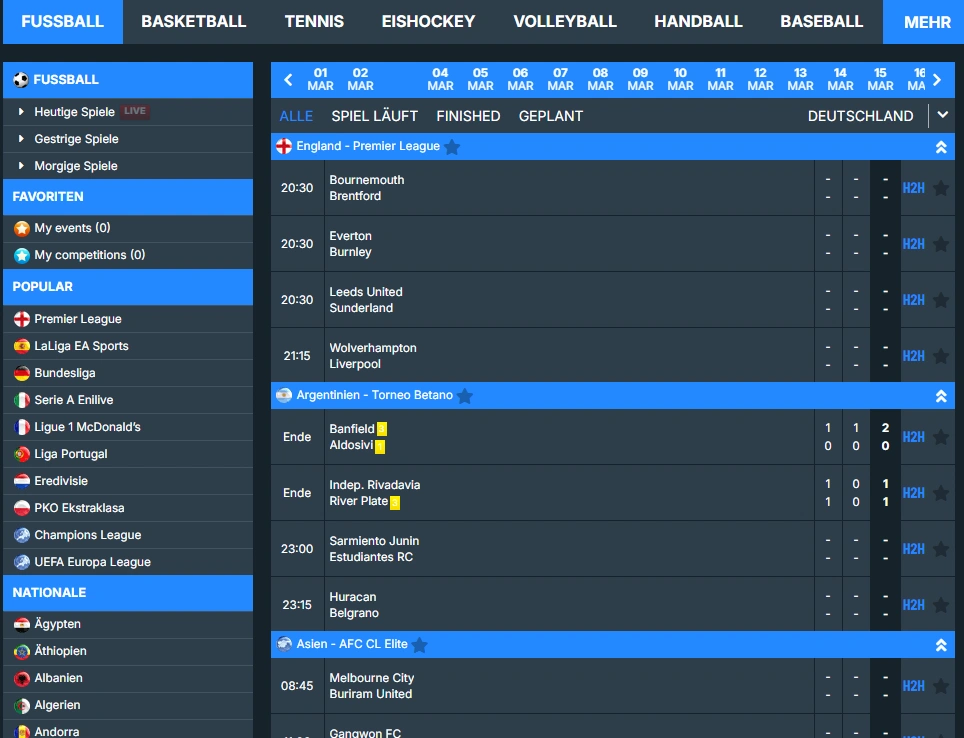 SpinGranny Online-Spieltabelle