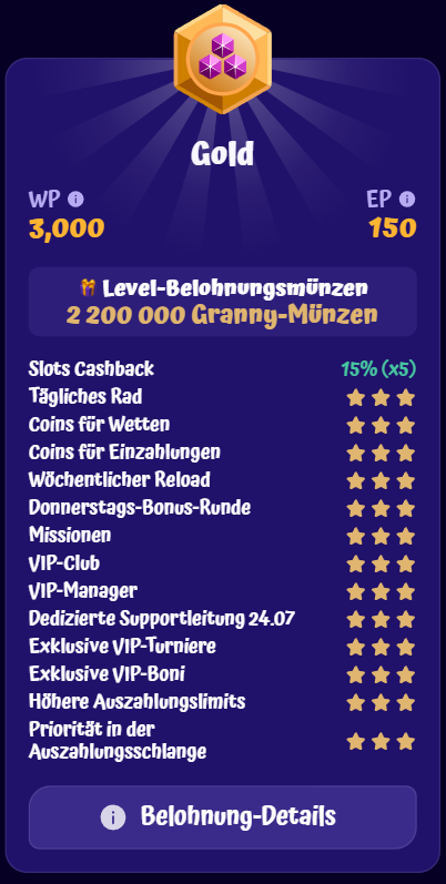 Goldstatus im SpinGranny-Treueprogramm