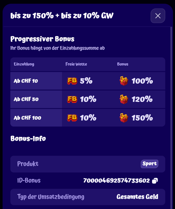 Wie man bei SpinGranny einen Willkommensbonus erhält