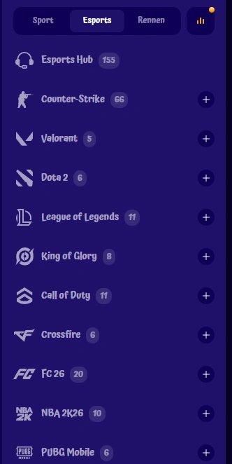Alle Arten von E-Sport bei SpinGranny